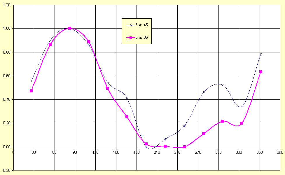 ris-10.gif