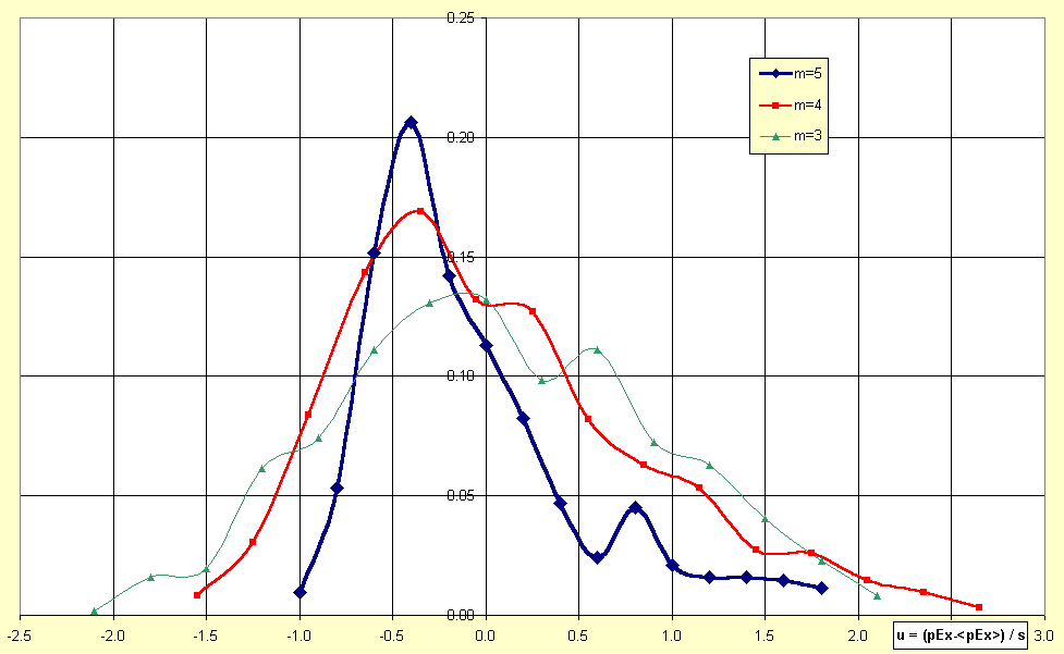 ris-2.gif